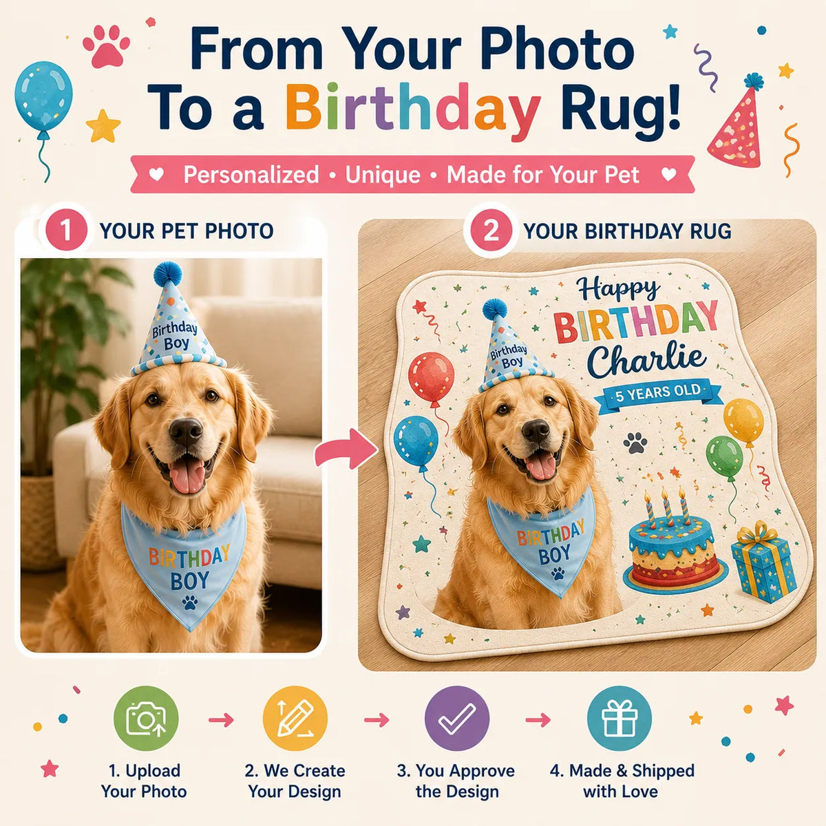 Custom pet birthday rug how it works